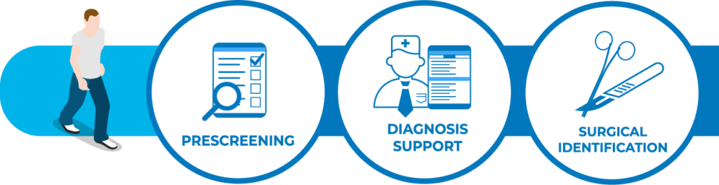 prescreening, diagnosis support, and surgical identification