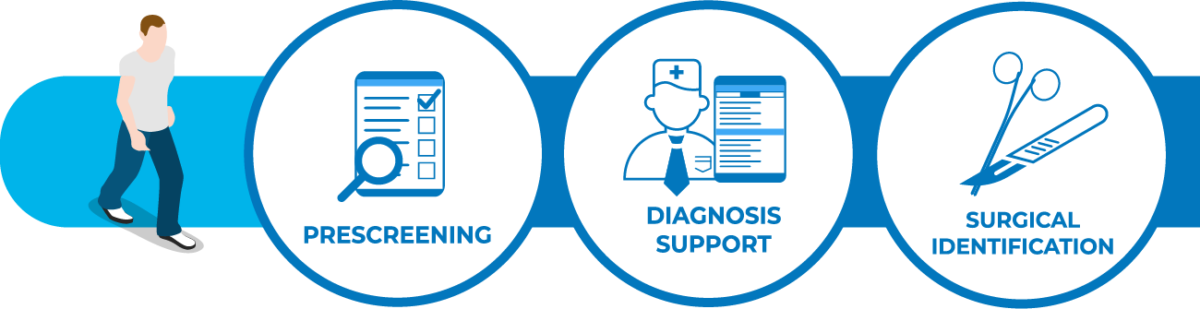 prescreening, diagnosis support, and surgical identification